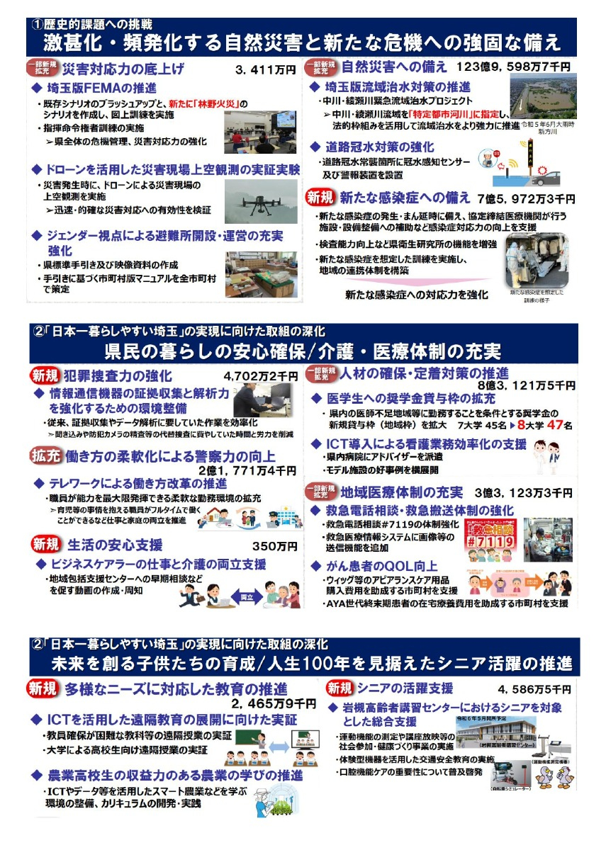 岡村通信   令和6年度予算特別号（2024年5月） - 