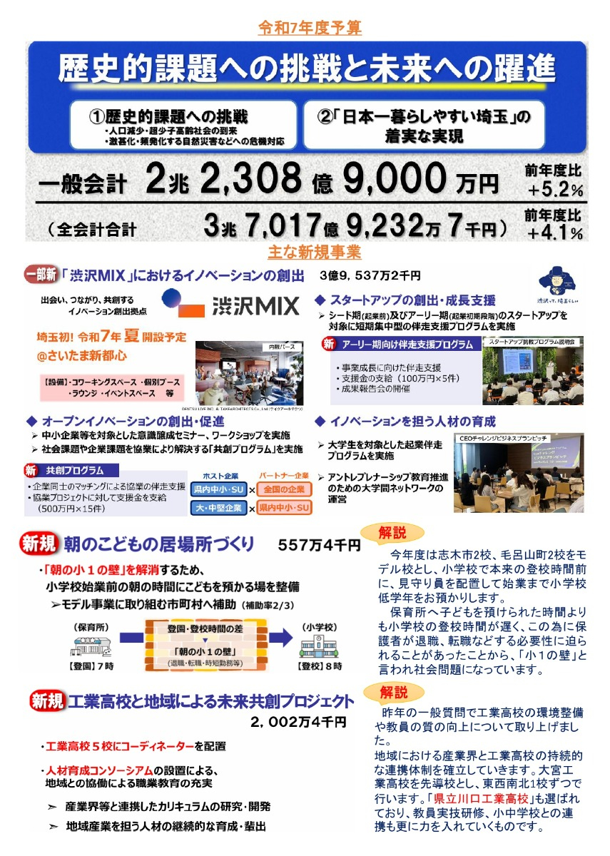 岡村通信 令和7年度予算特別号(2025年5月) - 岡村通信 令和7年度予算特別号(2025年5月) -