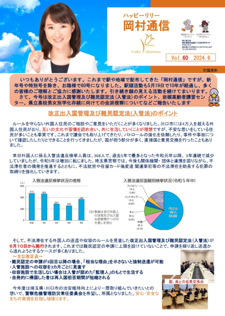 岡村通信　vol.60（2024年6月）
