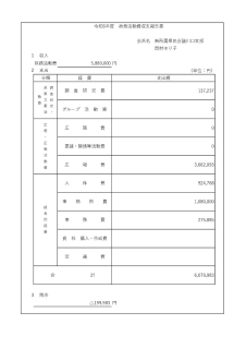 令和６年度政務活動　収支報告書